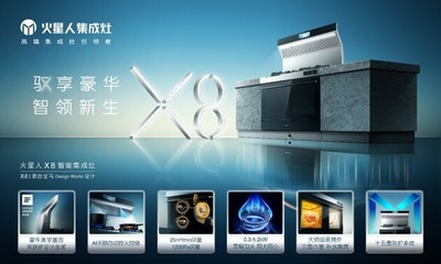綠色消費(fèi)浪潮下的逆勢(shì)增長 火星人零售布局與智能家居研發(fā)新篇章